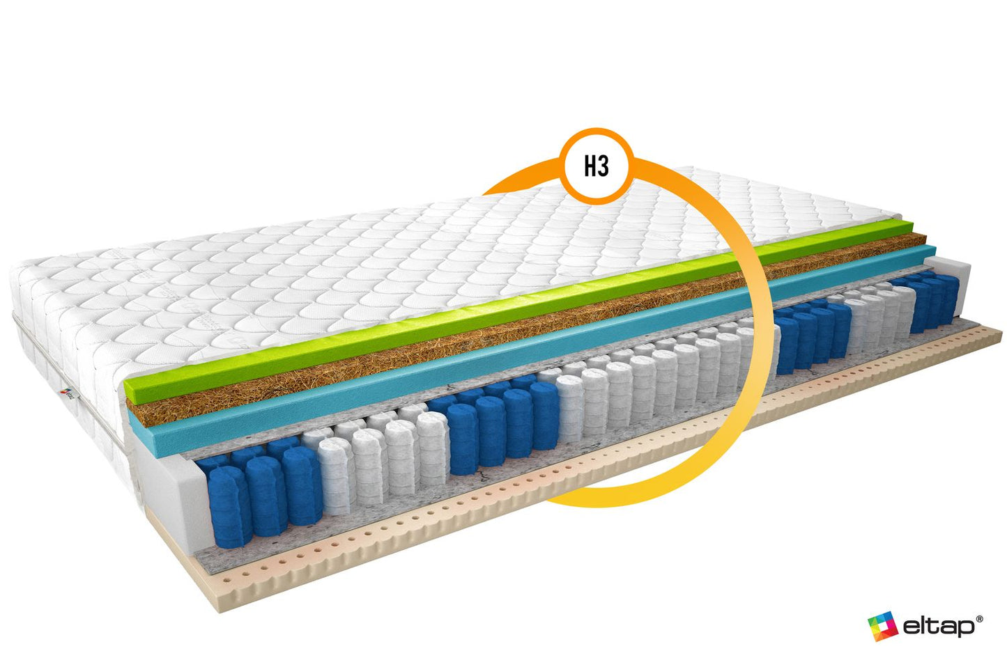 Foam Mattress East Bargoed 23 | size: Length: 200cm, Width: 160cm | image: 2 | variant: 1014937