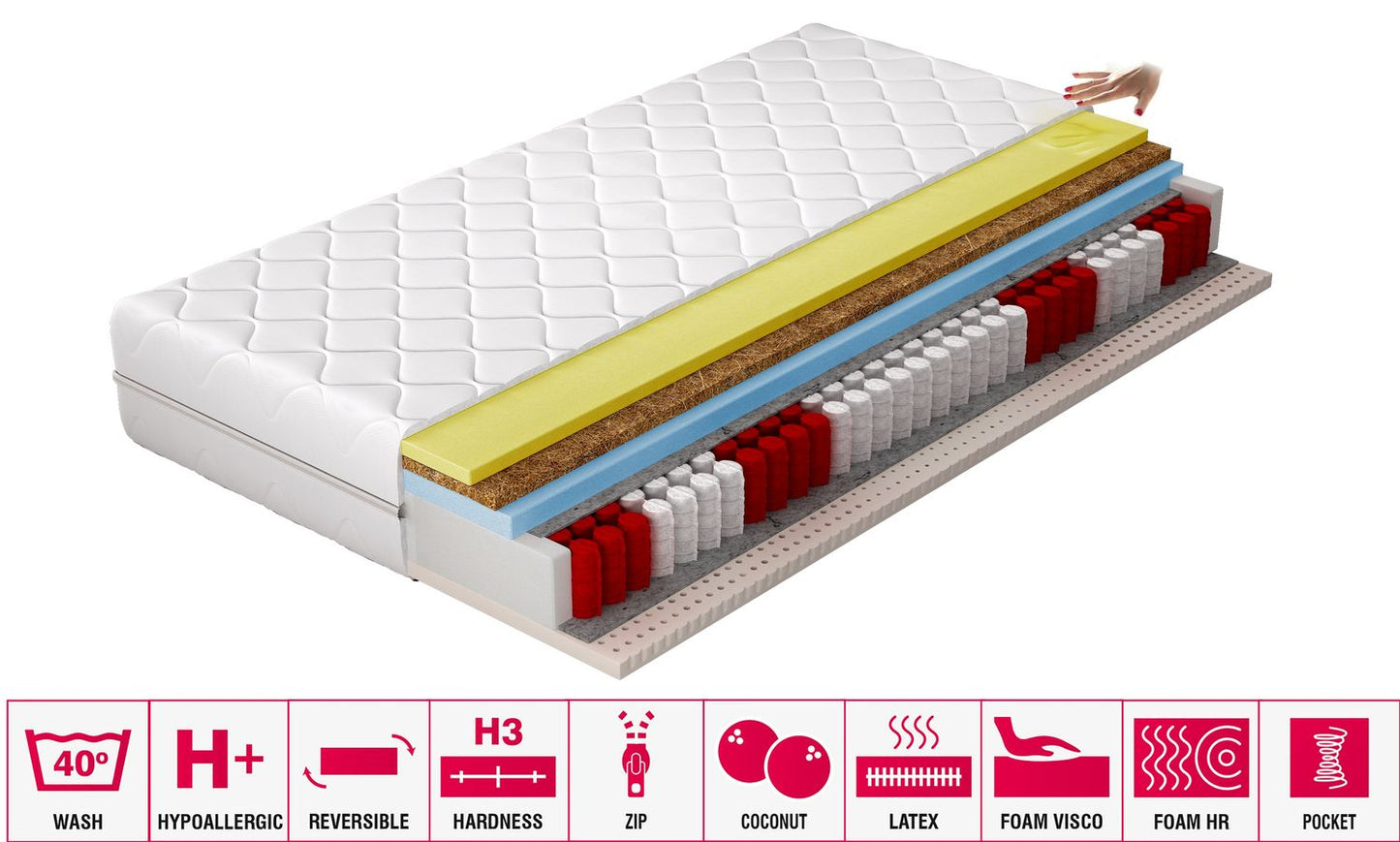 Foam Mattress East Bargoed 25 | size: Length: 200cm, Width: 180cm | image: 1 | variant: 1014939