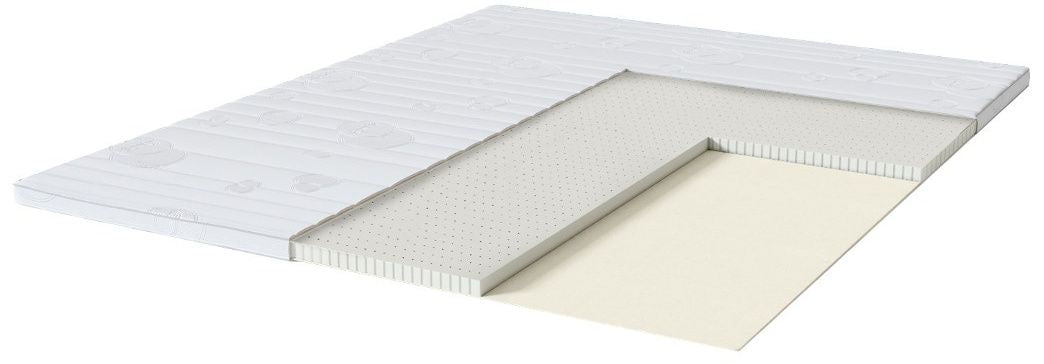 Foam Mattress East Hay | size: Length: 200cm, Width: 90cm | image: 0 | variant: 1005477