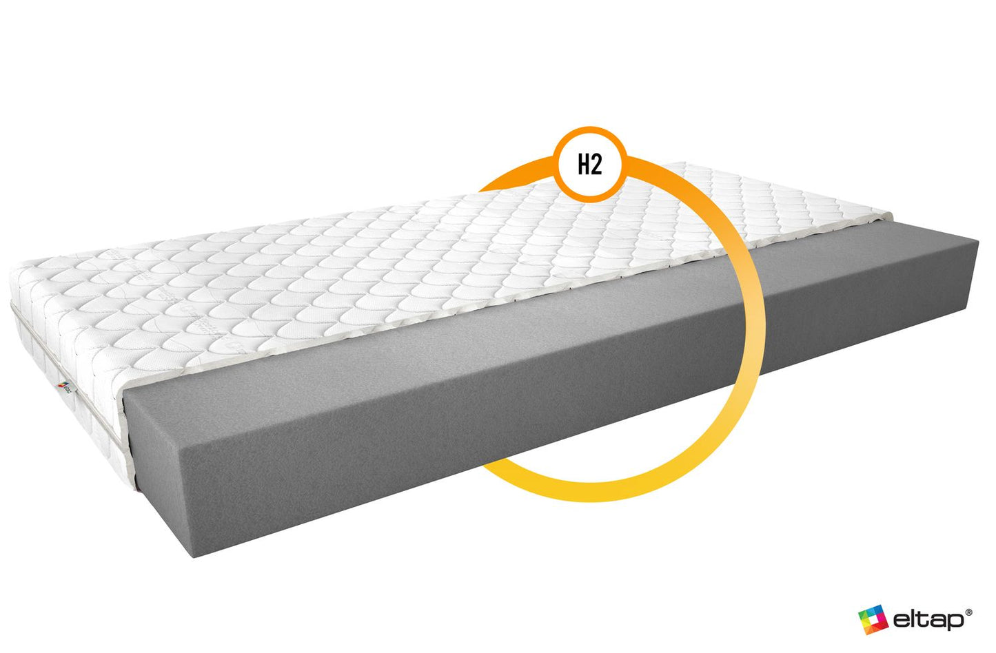 Foam Mattress West Porth 18 | size: Length: 200cm, Width: 140cm | image: 2 | variant: 1014757