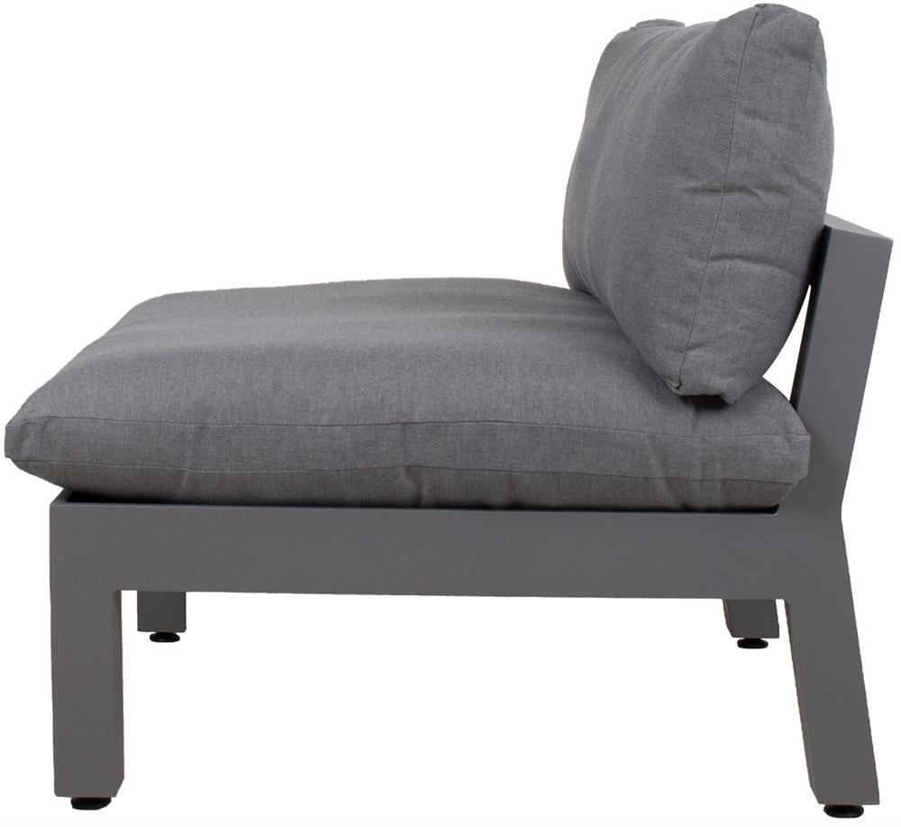 Garden Modular Sofa East Slough | size: Width: 93cm, Height: 66cm, Depth: 82cm | color: Gray | image: 3 | variant: 1006247