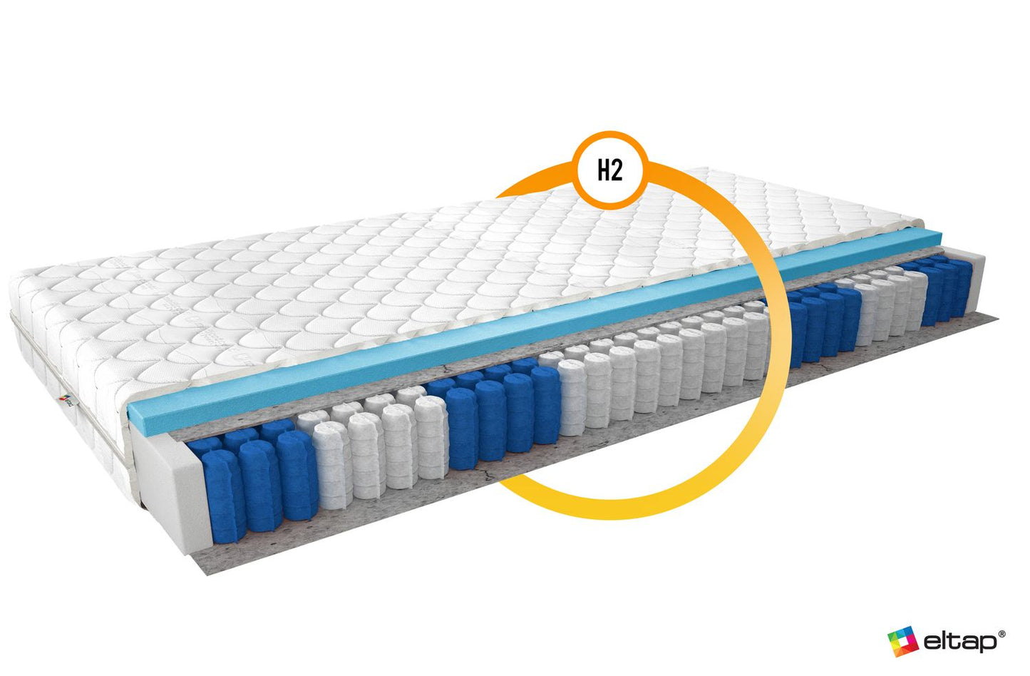 Pocket Spring Mattress Irvine 18 | size: Length: 200cm, Width: 140cm | image: 2 | variant: 1014309