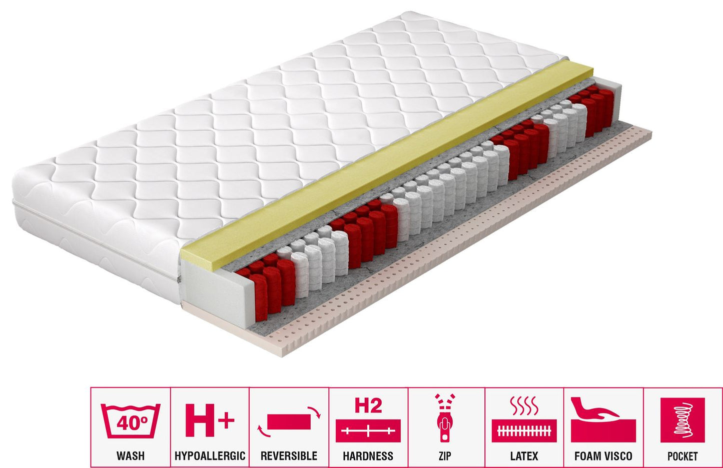 Pocket Spring Mattress Palmo 15 | size: Length: 200cm, Width: 140cm | image: 2 | variant: 1013256