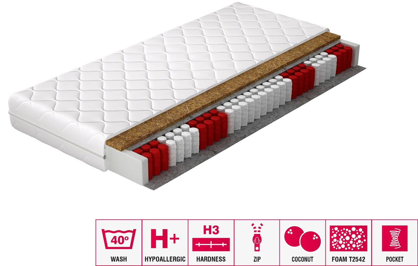 Pocket Spring Mattress Pini 5 | size: Length: 200cm, Width: 90cm | image: 2 | variant: 1013351
