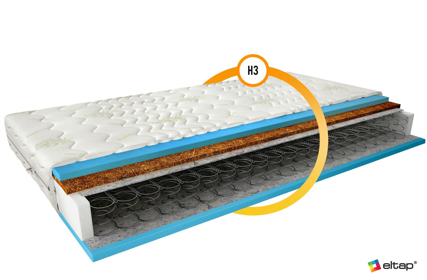 Spring Mattress Leatherhead 24 | size: Length: 200cm, Width: 160cm | image: 1 | variant: 1014175