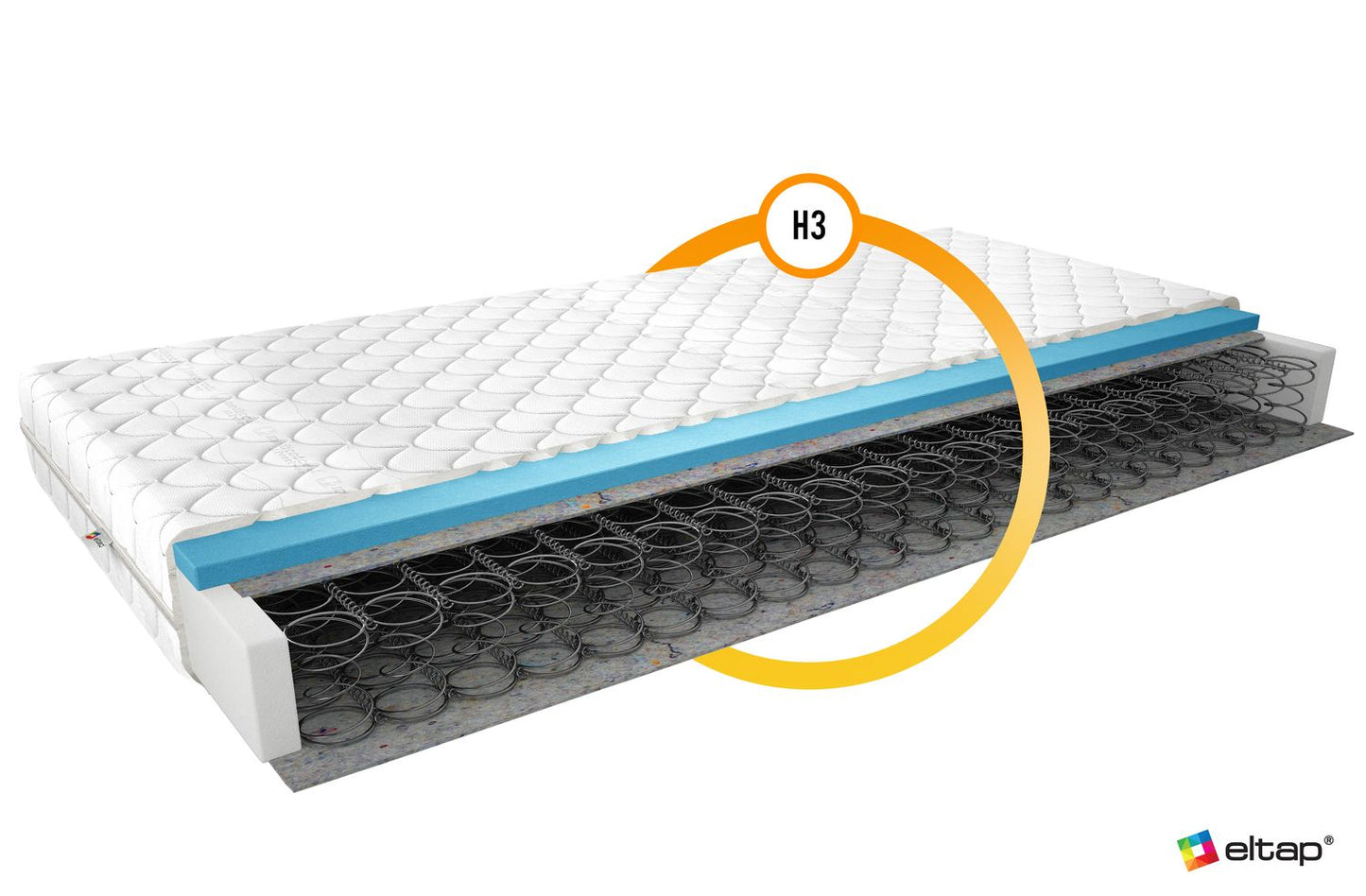 Spring Mattress Omini 23 | size: Length: 200cm, Width: 160cm | image: 2 | variant: 1013159