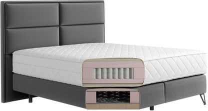 Continental Double Bed Aberdeen | size: Length: 215cm, Width: 140cm, Height: 130cm | color: Pink | image: 2 | variant: 1013140