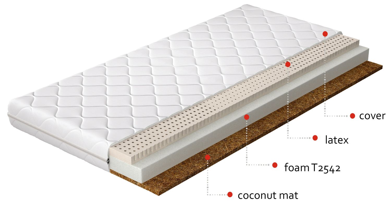 Foam Mattress East Halstead 30 | size: Length: 200cm, Width: 200cm | image: 1 | variant: 1014531