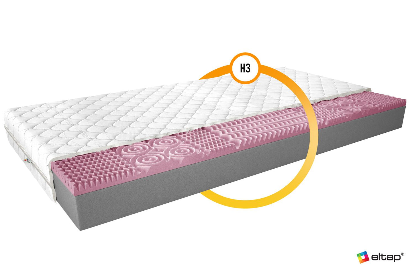 Foam Mattress Lauren 13 | size: Length: 200cm, Width: 120cm | image: 1 | variant: 1013807