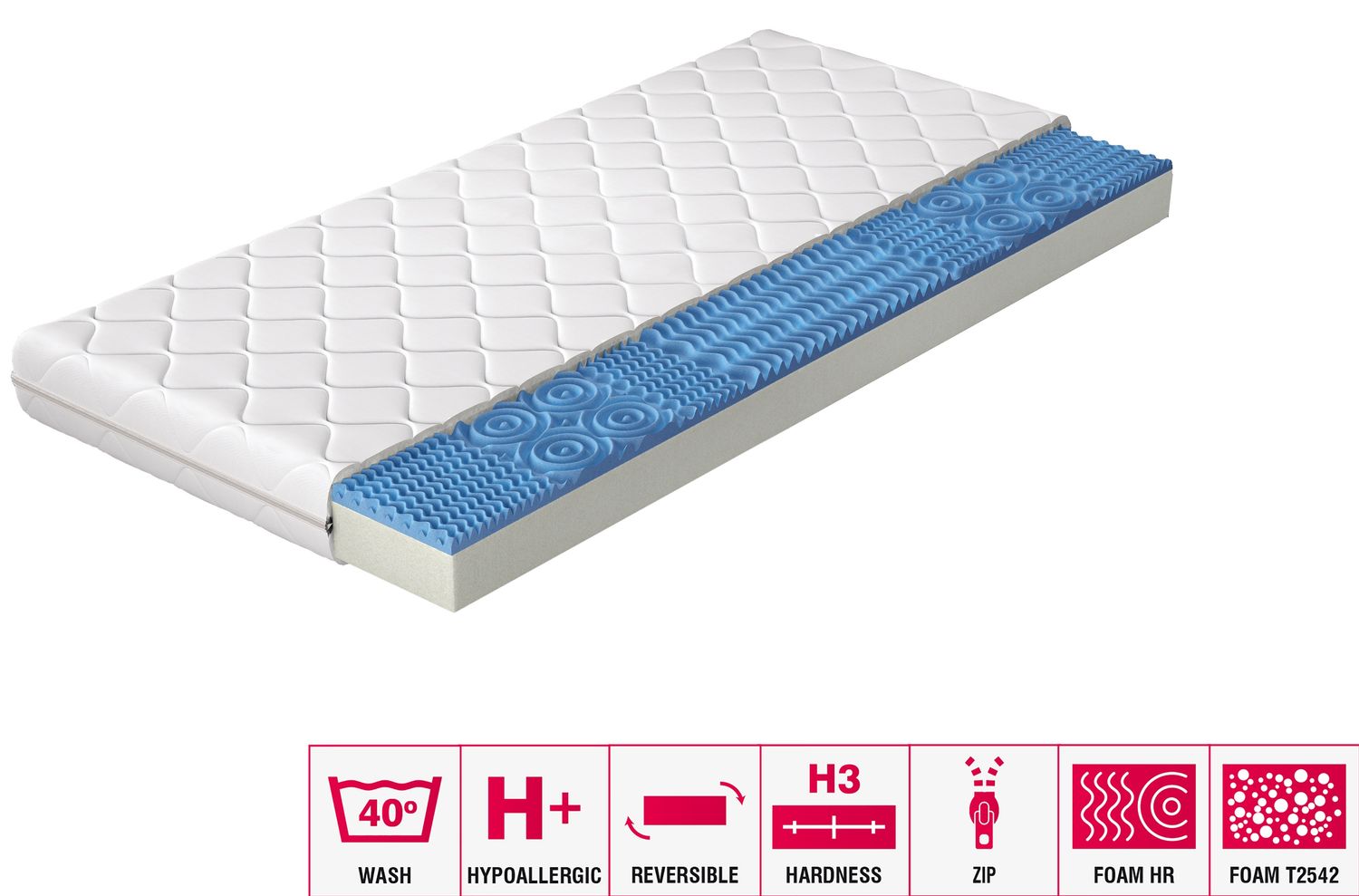 Foam Mattress Lauren 15 | size: Length: 200cm, Width: 140cm | image: 2 | variant: 1013809