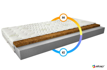 Foam Mattress Luna 31 | size: Length: 200cm, Width: 200cm | image: 2 | variant: 1013860