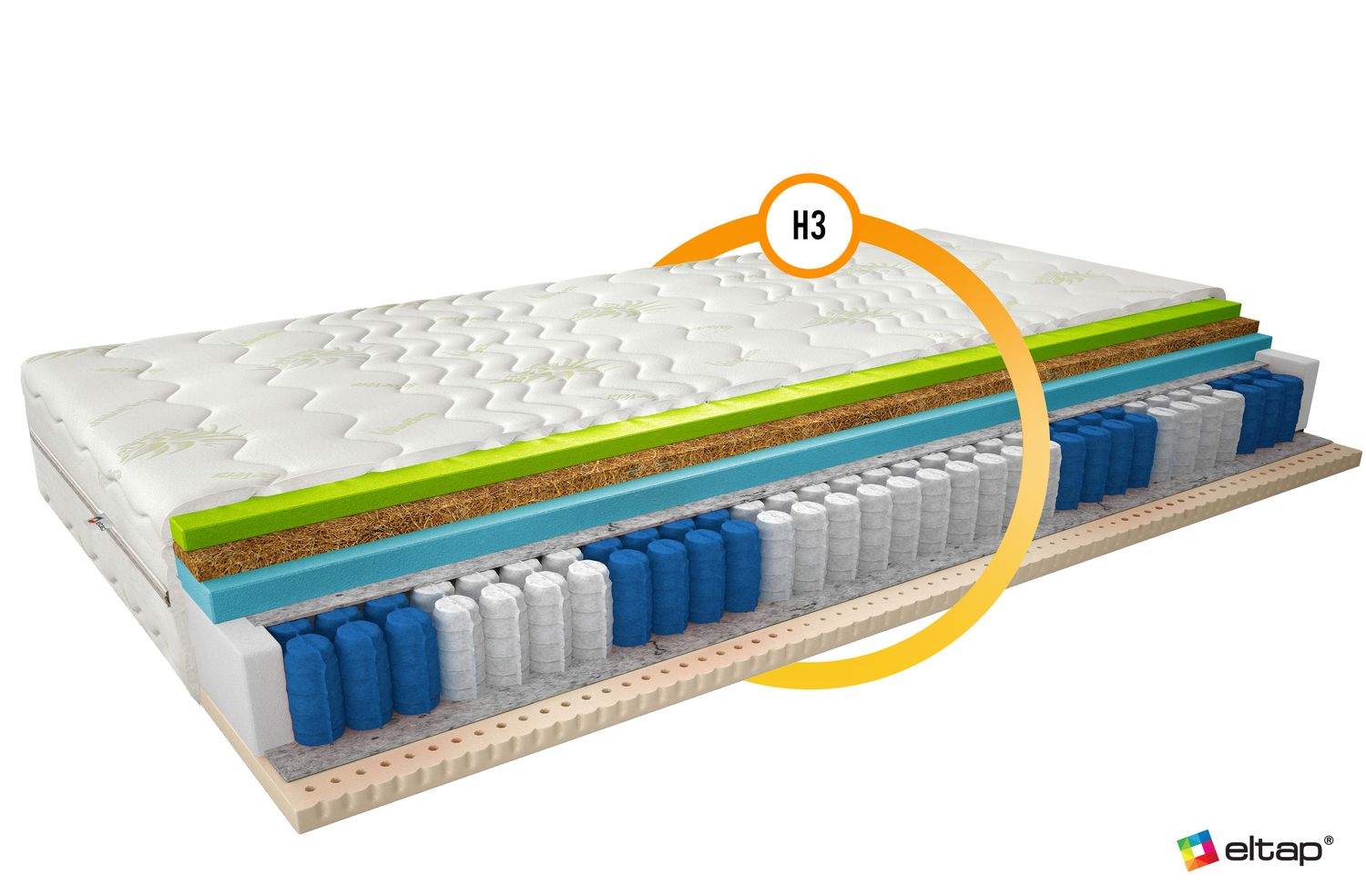 Foam Mattress Sola 1 | size: Length: 200cm, Width: 80cm | image: 2 | variant: 1013935