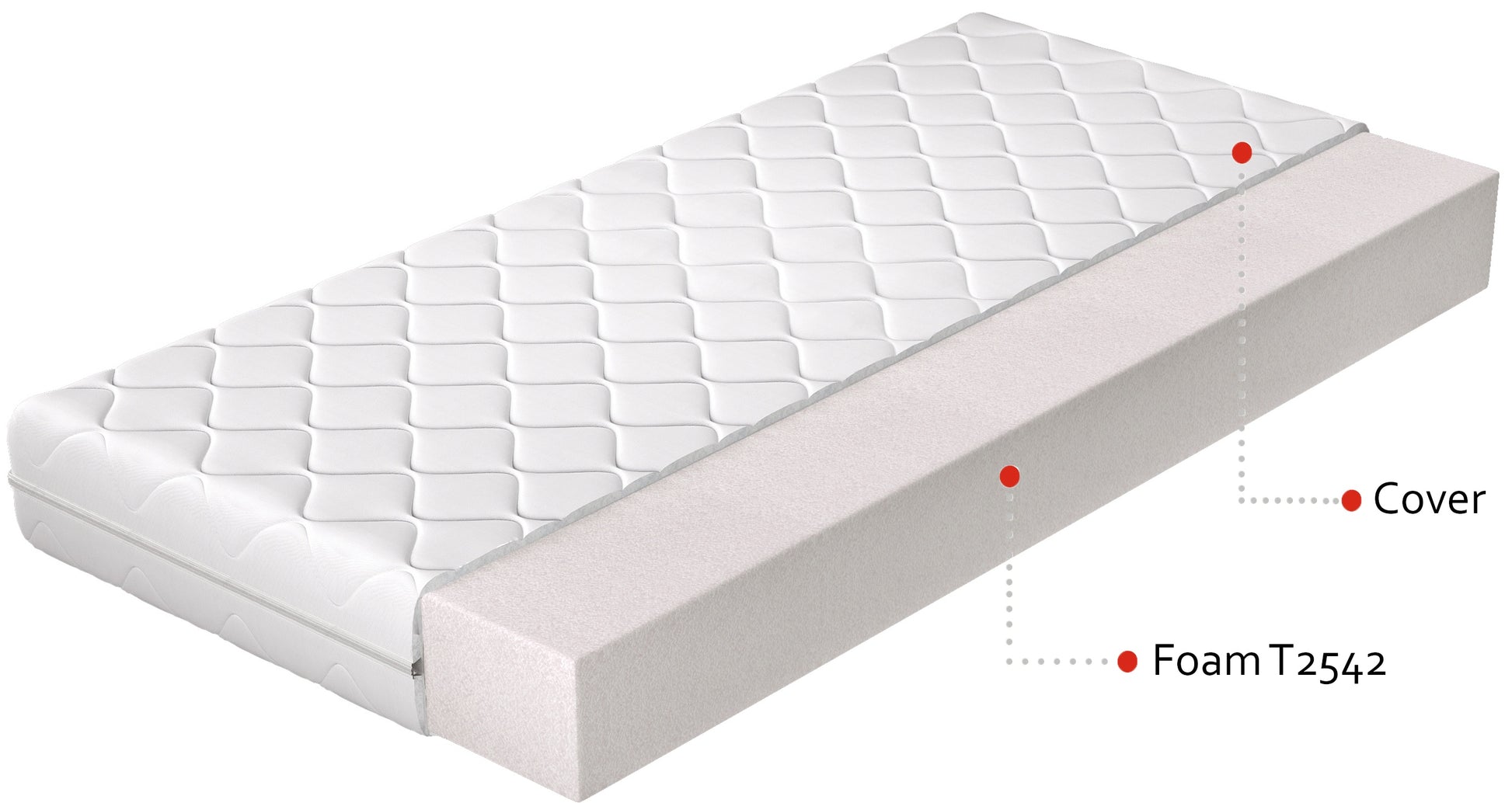 Foam Mattress West Porth 15 | size: Length: 200cm, Width: 140cm | image: 1 | variant: 1014754