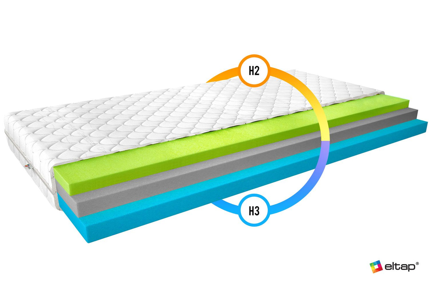 Foam Mattress West Sandwich 28 | size: Length: 200cm, Width: 180cm | image: 2 | variant: 1014907