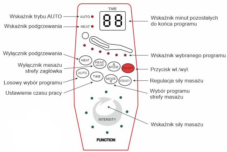Lounge Chair Neptun | size: Width: 76cm, Height: 96cm, Depth: 94cm | color: Gray | image: 9 | variant: 1005034