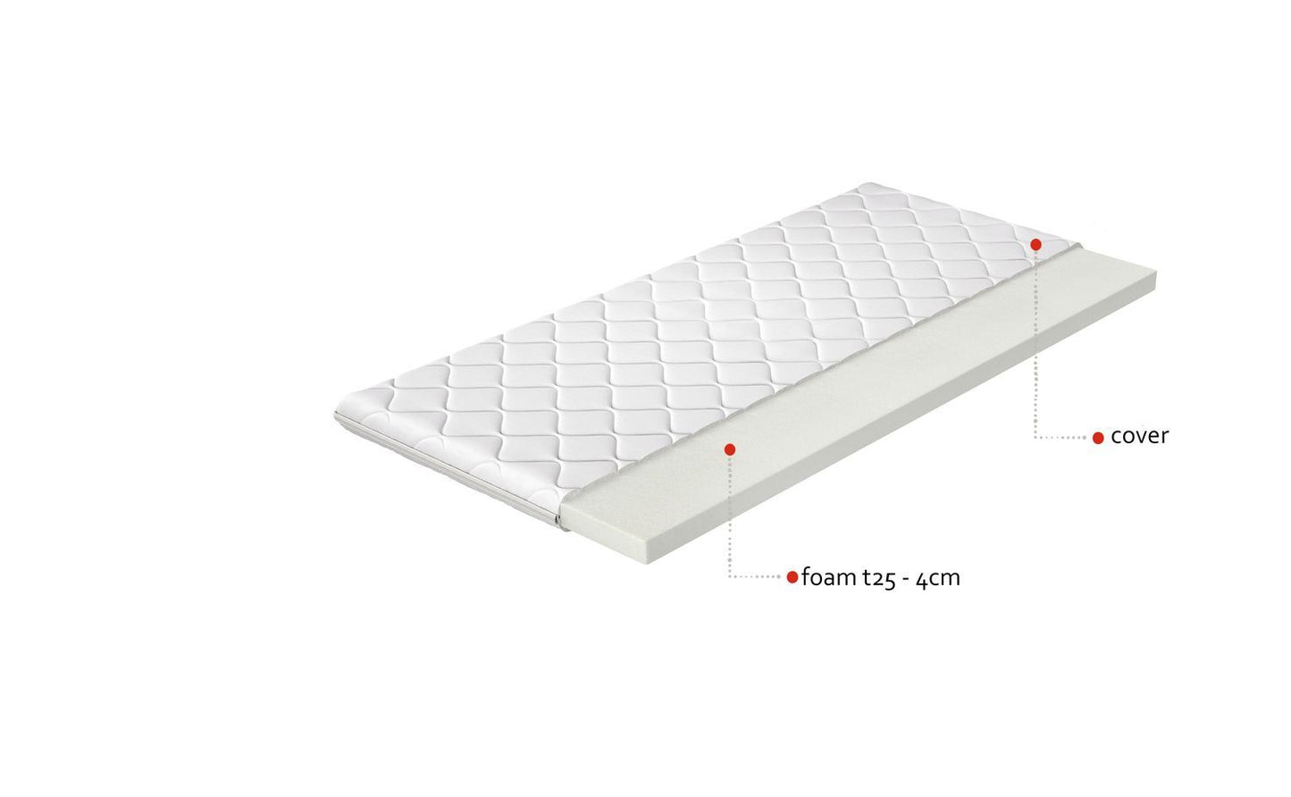 Mattress Topper Chesterfield 6 | size: Length: 200cm, Width: 200cm | image: 4 | variant: 1014955