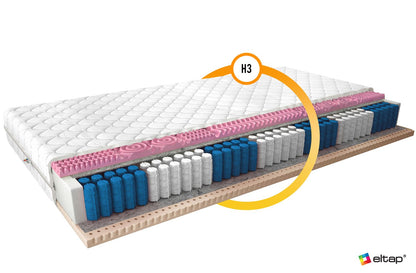 Pocket Spring Mattress Acapulco 23 | size: Length: 200cm, Width: 160cm | image: 1 | variant: 1013614
