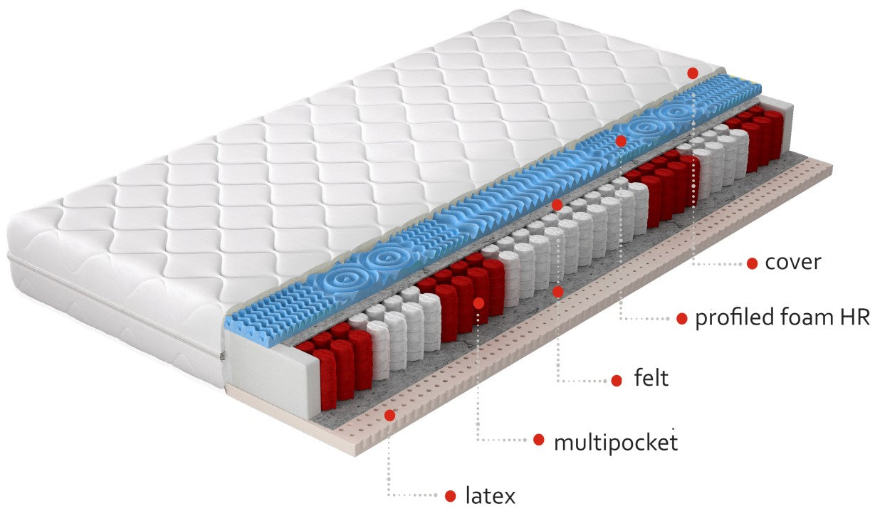 Pocket Spring Mattress Acapulco | size: Length: 200cm, Width: 80cm | image: 1 | variant: 1013591