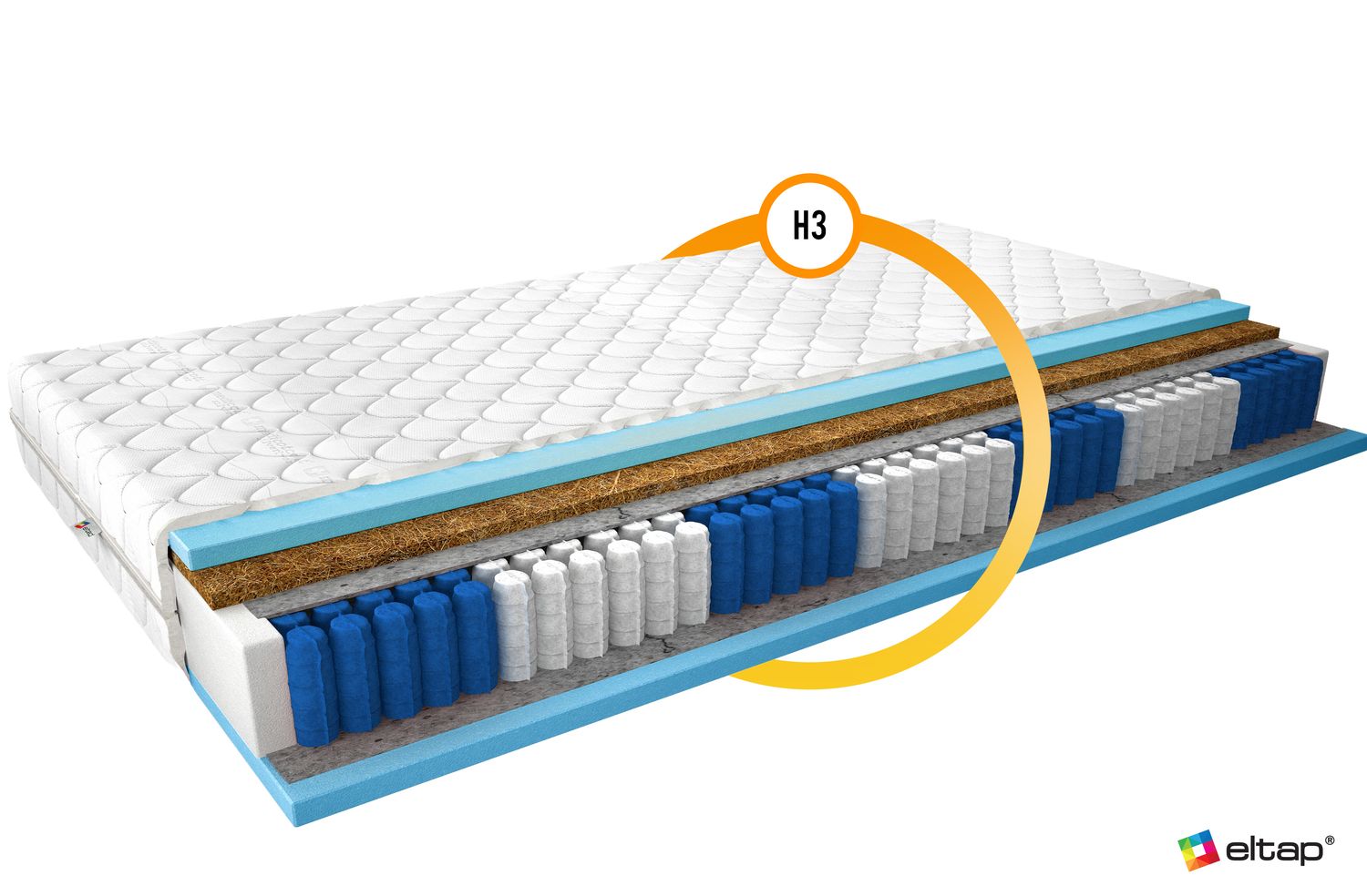 Pocket Spring Mattress Amore 7 | size: Length: 200cm, Width: 90cm | image: 2 | variant: 1013668