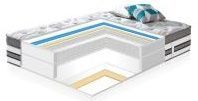 Pocket Spring Mattress East Chesham | size: Length: 200cm, Width: 160cm | image: 0 | variant: 1005029