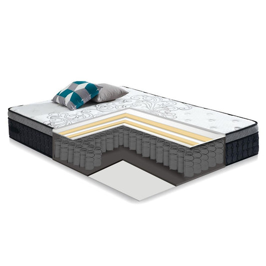 Pocket Spring Mattress Harmony Delux | size: Length: 200cm, Width: 90cm | image: 0 | variant: 1011001