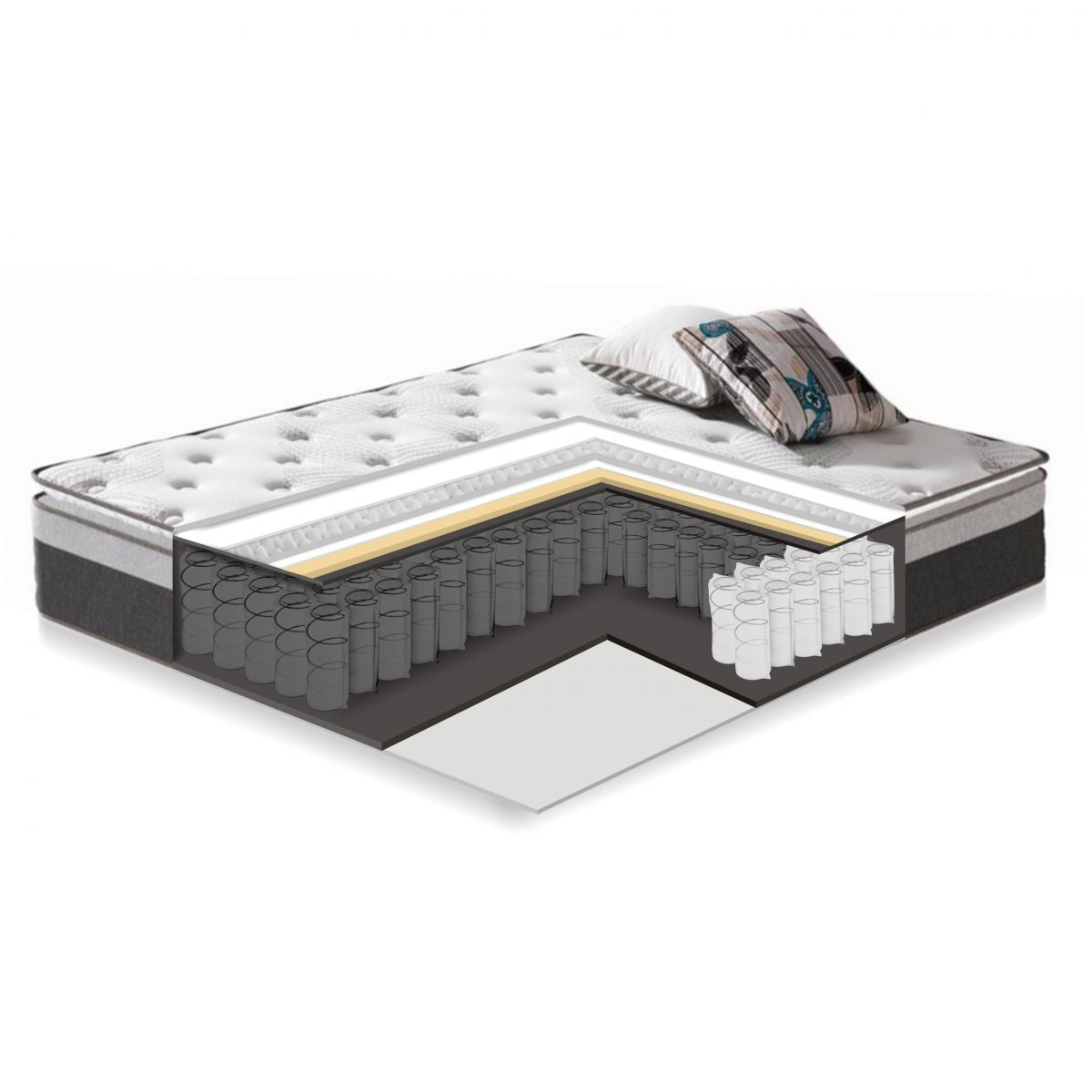 Pocket Spring Mattress Harmony Top Pocket 4 | size: Length: 200cm, Width: 180cm | image: 0 | variant: 1011007