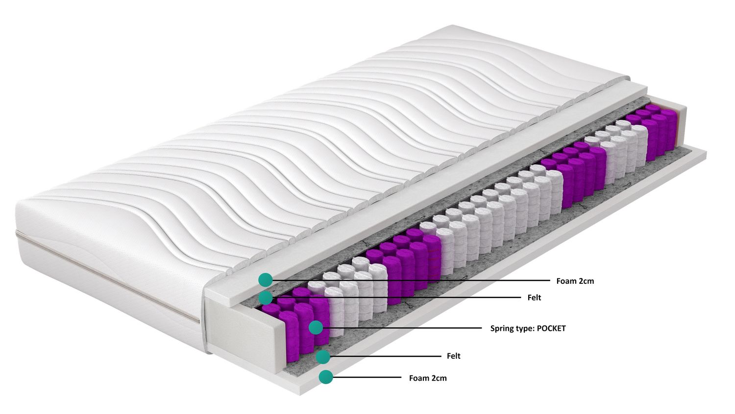 Pocket Spring Mattress Havana 30 | size: Length: 200cm, Width: 200cm | image: 2 | variant: 1014216