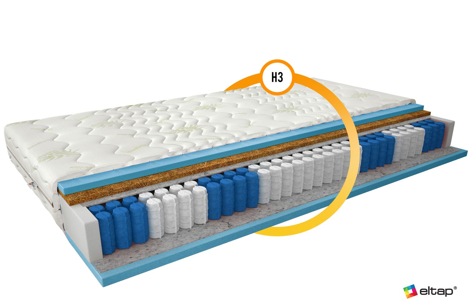 Pocket Spring Mattress Havana 31 | size: Length: 200cm, Width: 200cm | image: 2 | variant: 1014217