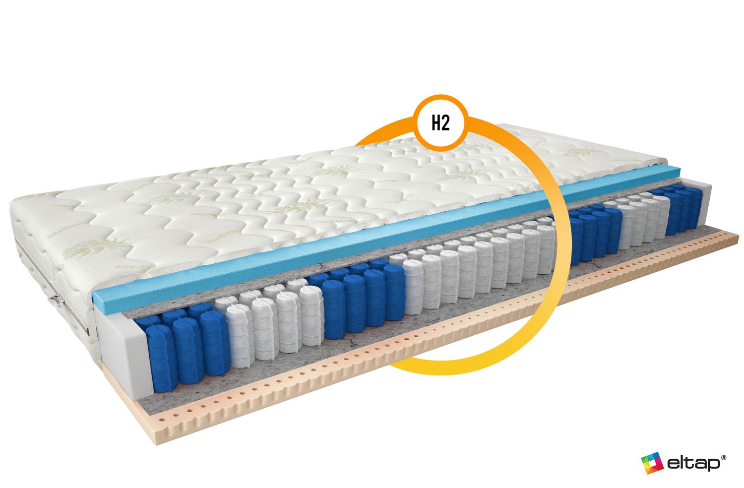 Pocket Spring Mattress Palmo 6 | size: Length: 200cm, Width: 90cm | image: 2 | variant: 1013247