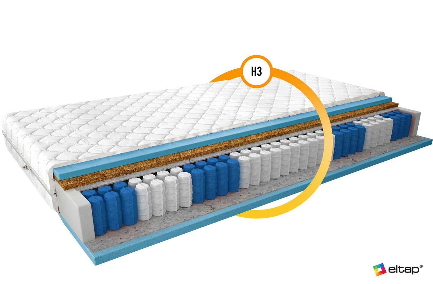 Pocket Spring Mattress Paola 3 | size: Length: 200cm, Width: 80cm | image: 2 | variant: 1013209