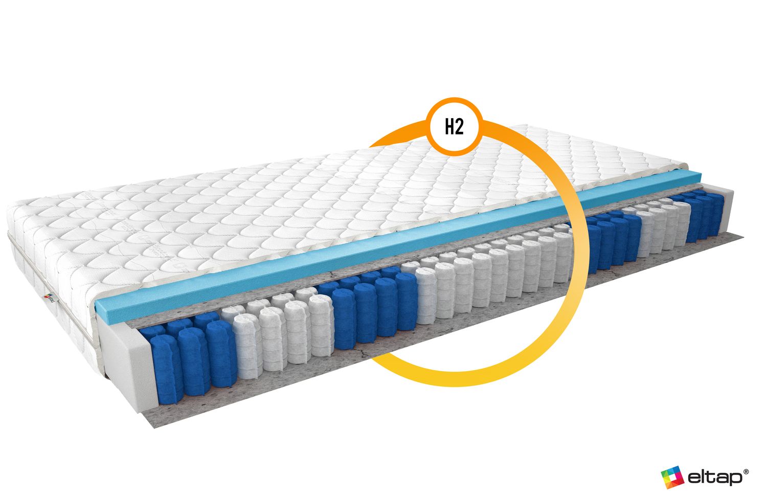 Pocket Spring Mattress Pedro 18 | size: Length: 200cm, Width: 140cm | image: 2 | variant: 1013329