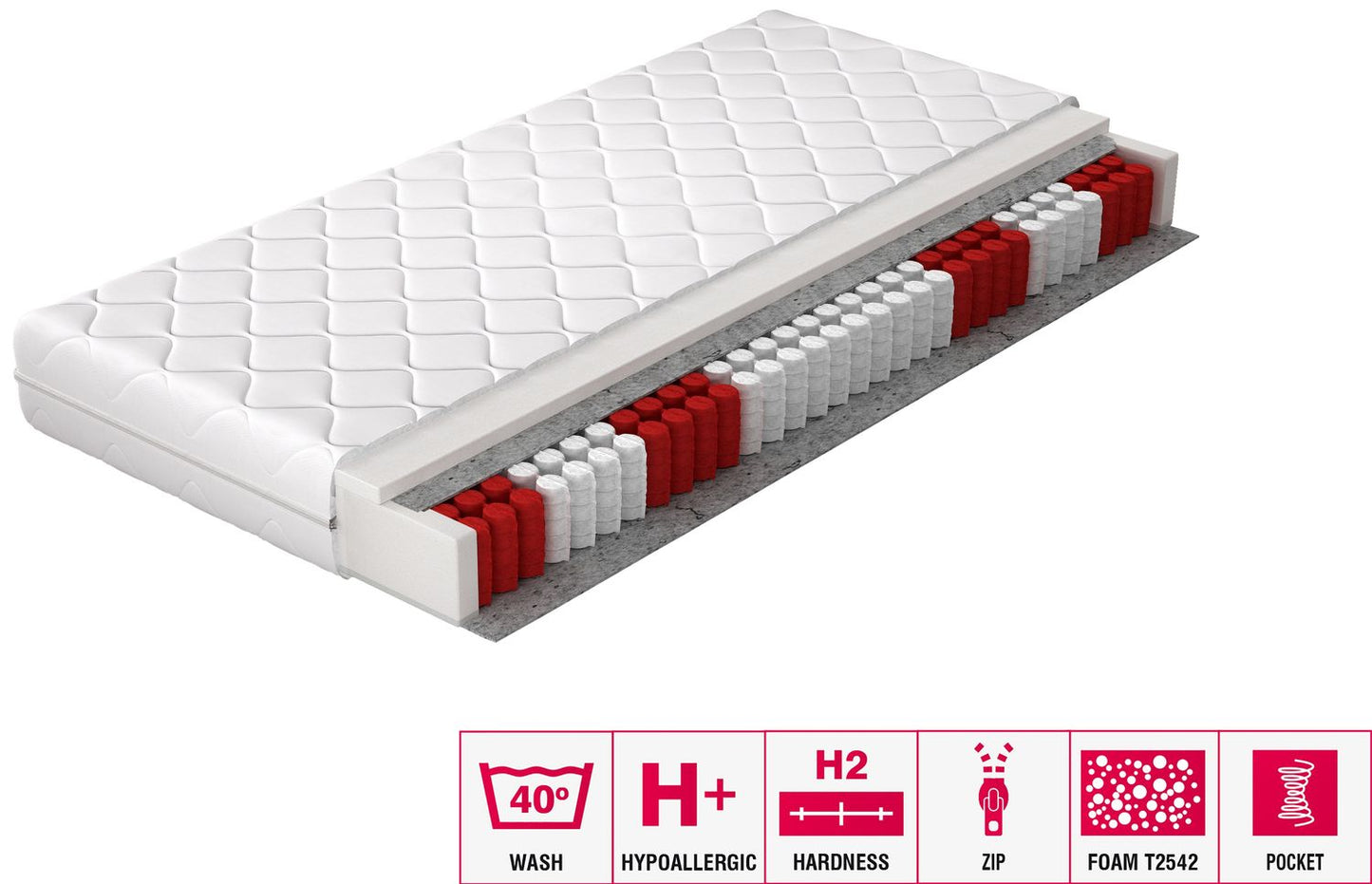 Pocket Spring Mattress Pedro 5 | size: Length: 200cm, Width: 90cm | image: 2 | variant: 1013316