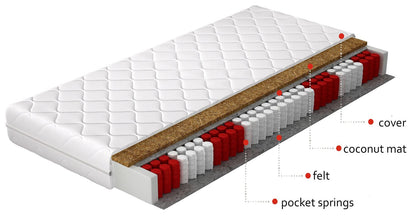 Pocket Spring Mattress Pini 10 | size: Length: 200cm, Width: 120cm | image: 1 | variant: 1013356