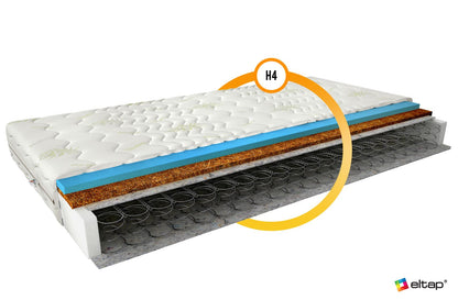 Spring Mattress Lewes 11 | size: Length: 200cm, Width: 120cm | image: 1 | variant: 1014092