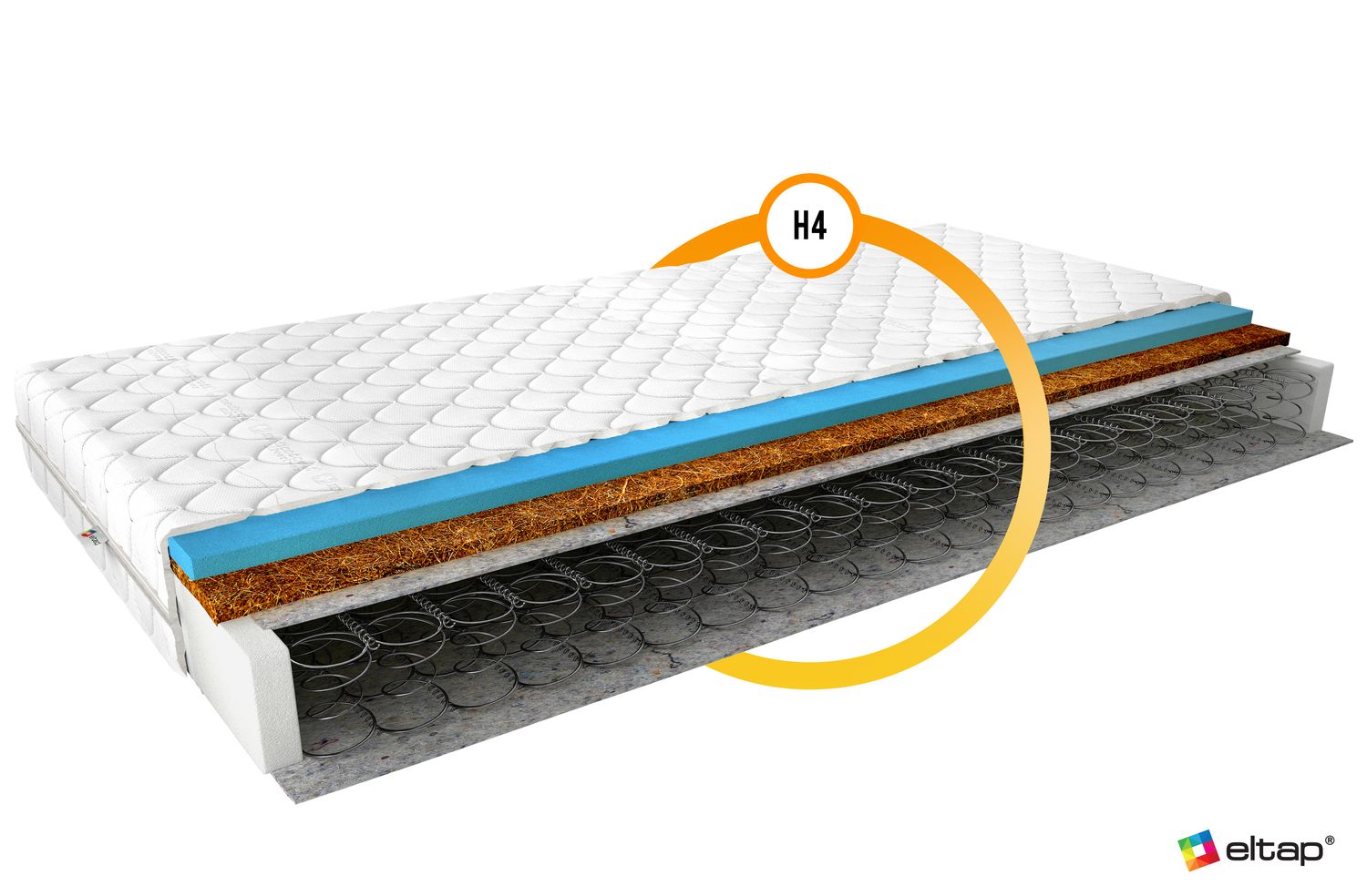 Spring Mattress Lewes 3 | size: Length: 200cm, Width: 80cm | image: 1 | variant: 1014084