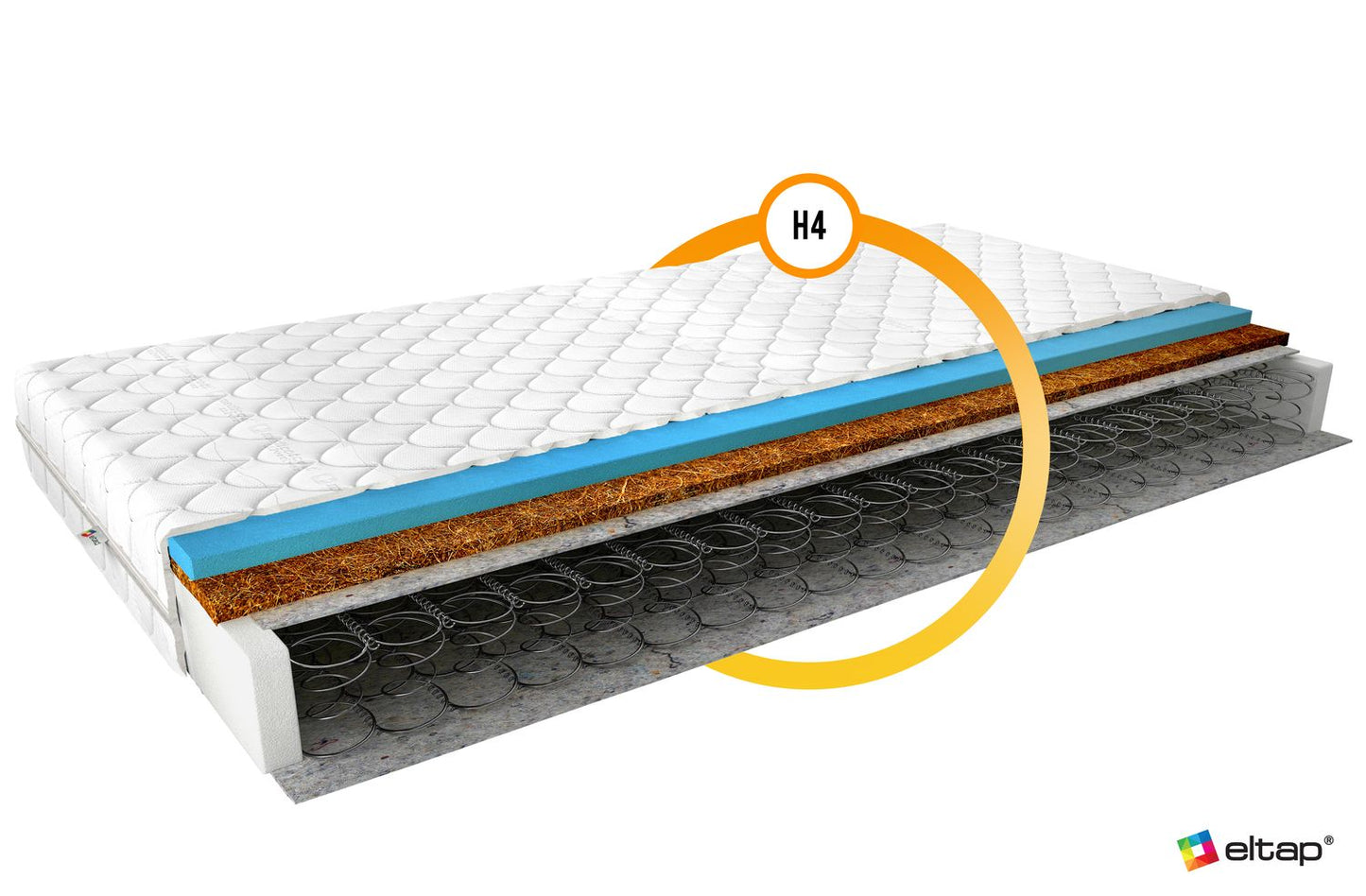 Spring Mattress Ola 28 | size: Length: 200cm, Width: 180cm | image: 1 | variant: 1013129