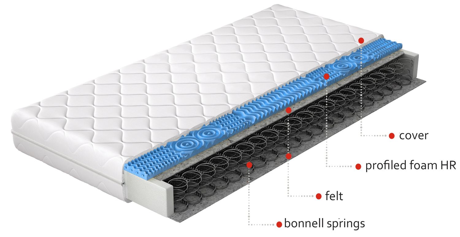 Spring Mattress Olivia 30 | size: Length: 200cm, Width: 200cm | image: 1 | variant: 1013096