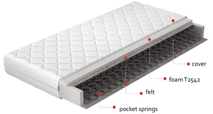 Spring Mattress Omini 10 | size: Length: 200cm, Width: 120cm | image: 1 | variant: 1013146
