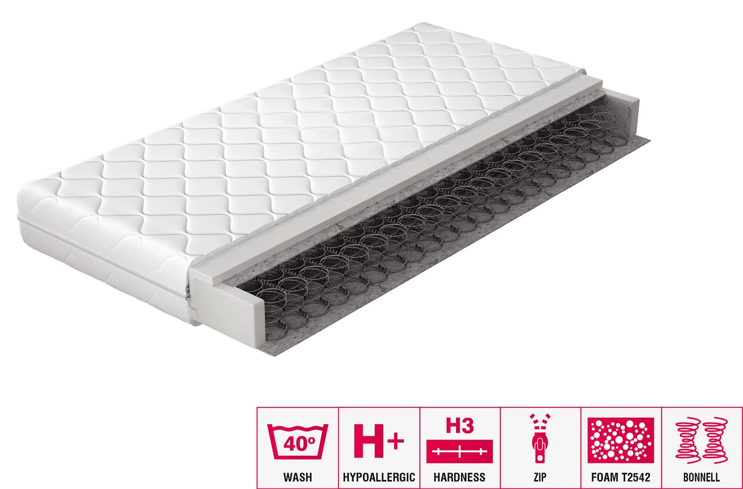 Spring Mattress Omini 5 | size: Length: 200cm, Width: 90cm | image: 2 | variant: 1013141