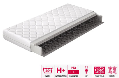 Spring Mattress Omini 5 | size: Length: 200cm, Width: 90cm | image: 2 | variant: 1013141