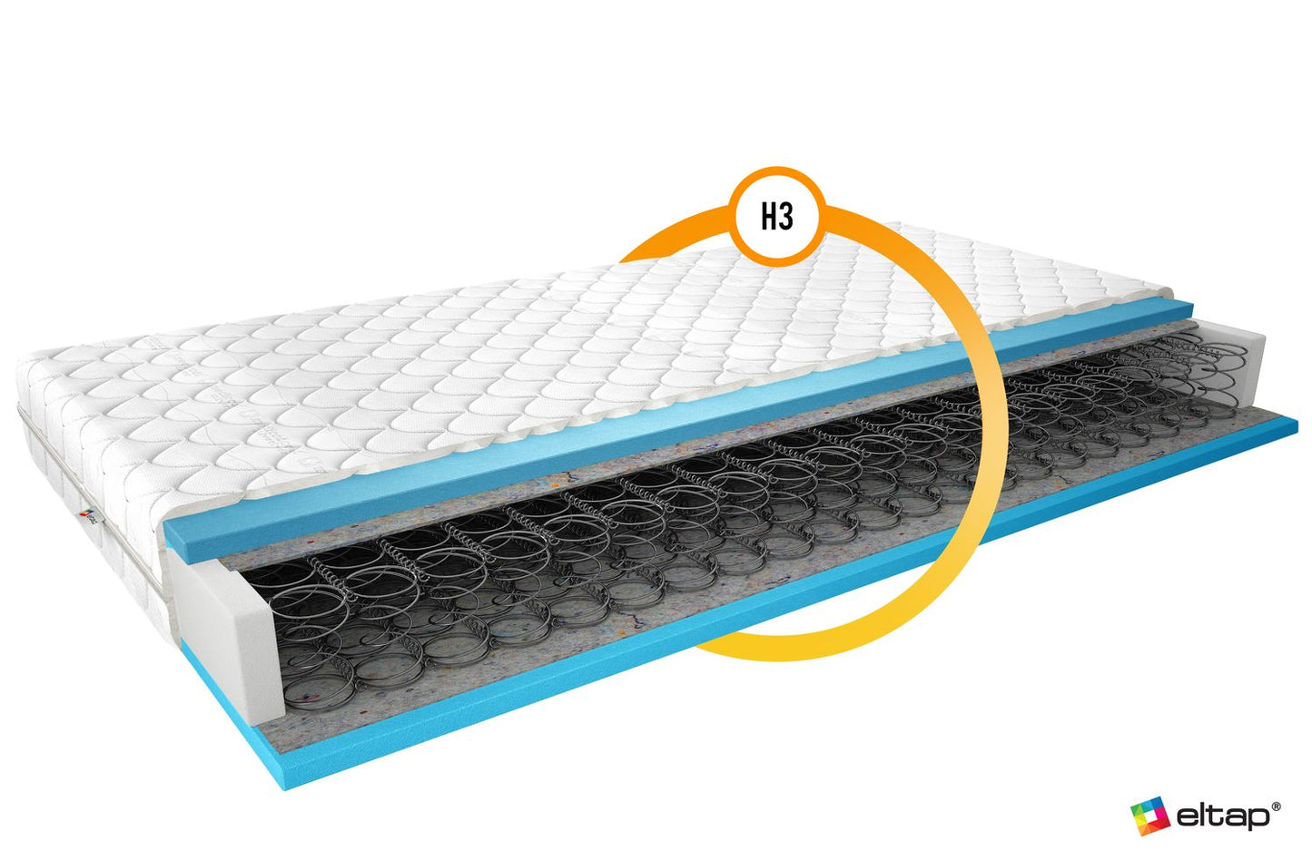 Spring Mattress Orsola 33 | size: Length: 200cm, Width: 200cm | image: 1 | variant: 1013064