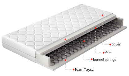 Spring Mattress West Valmiera 25 | size: Length: 200cm, Width: 180cm | image: 1 | variant: 1014036
